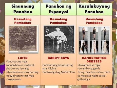 Mga Kasuotan Ng Sinaunang Pilipino Sinaunang Nayon Sahida Images And