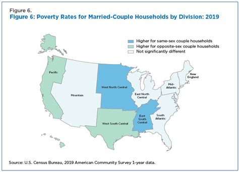 Gay Married Couples Have Higher Income Than Heterosexual Married Ones