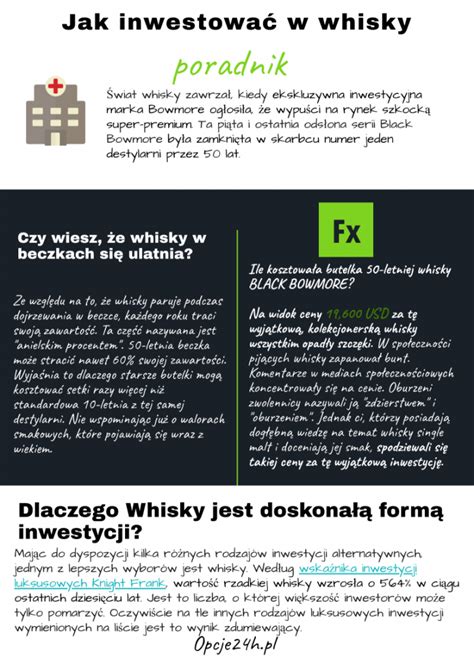 Jak Inwestowa W Whisky Poradnik Na Inwestowanie Finanse I