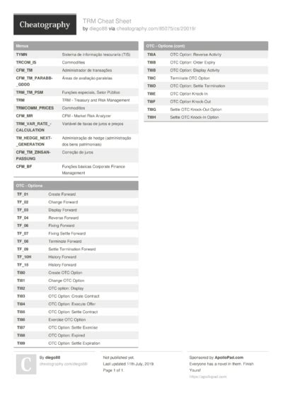 Sap Codes Cheat Sheet