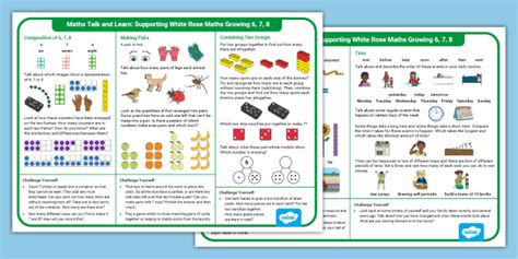 👉 Knowledge Organiser White Rose Maths Unit Growing 6 7 8