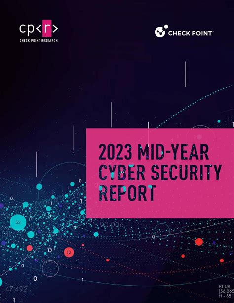 2023 Mid-Year cyber security report