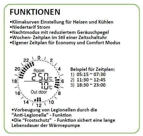 Chofu Kw V W Rmepumpen Komplettpaket L Speicher