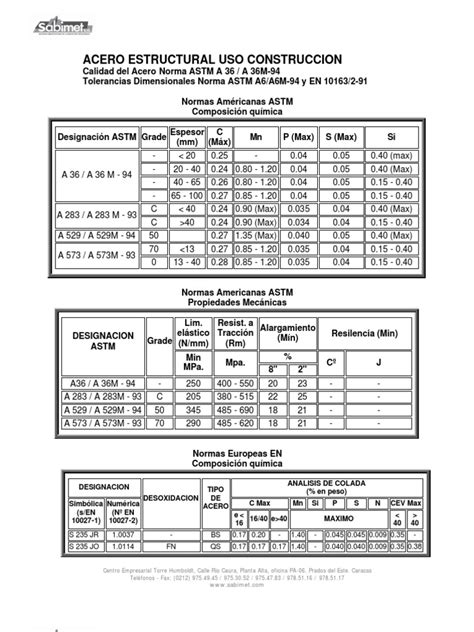 Calidad Del Acero Norma Astm A 36 A 36m 94 Pdf Ingeniería Materiales