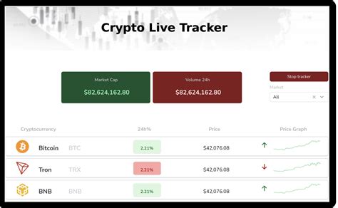 Crypto Live Tracker Template