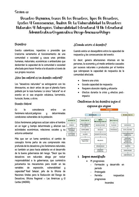 Solution Desastre Definici N Frases De Los Desastres Tipos De