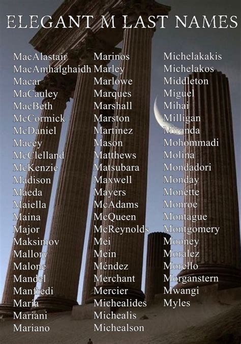 [ Elegant M Last Names ] | Best character names, Last names for ...