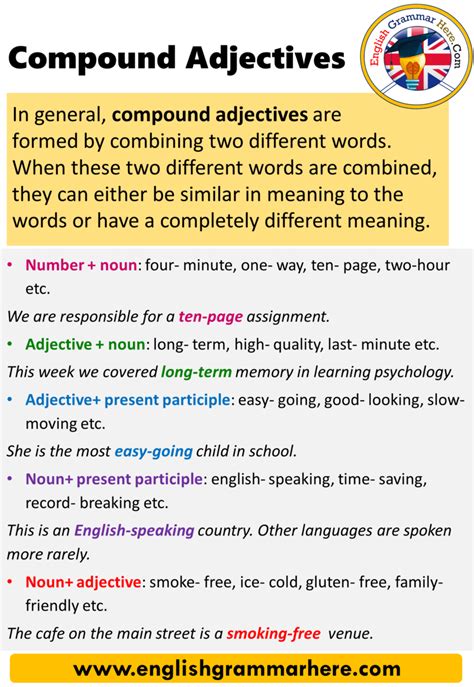 Compound Adjectives Definition And Examples English Grammar Here