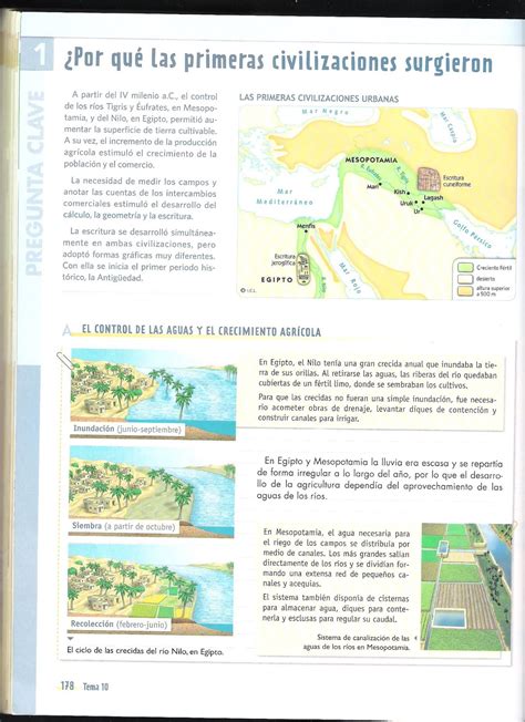 TEMA 10 LAS PRIMERAS CIVILIZACIONES Mesopotamia Y Egipto