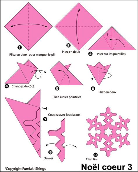 flocon de neige3 Créations à thème noël Flocons de neige en papier