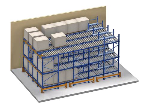 Rayonnage à Palette Dynamique FIFO Mecalux fr