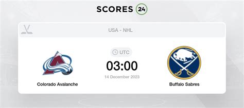 Colorado Avalanche Vs Buffalo Sabres Live Stream Results Today 14 12