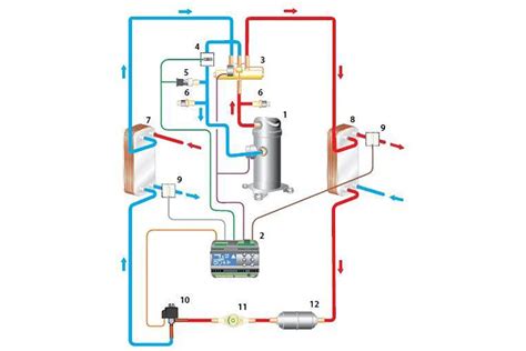 What Is The Compressor On A Heat Pump at Ethel Dodson blog