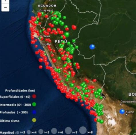 El Igp Registr Sismos Durante El Noticias Agencia Peruana