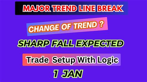 Banknifty Analysis Sharp Fall 1 Jan Visionary Traders