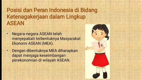 Gambar Posisi Dan Indonesia Di Bidang Ekonomi Di Kawasan Asean