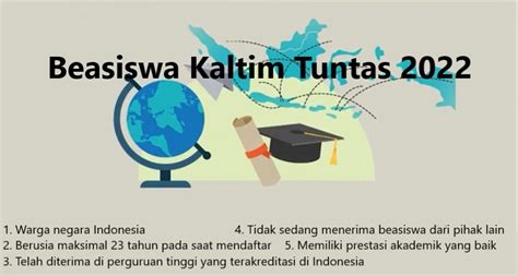 Beasiswa Kaltim Tuntas Lentera Edu