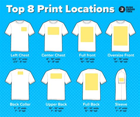 Logo Placement Guide The Top 8 Print Locations For T Shirts T Shirt