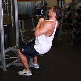 Exercise of the Week: Close Grip Lat Pulldown (V-bar)