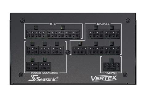 Seasonic presenta i suo primi alimentatori ATX 3.0
