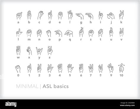 Set Of American Sign Language Asl Alphabet Letter And Number Icons