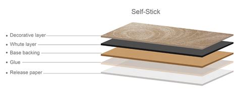 stick zhangjiagang kc tech