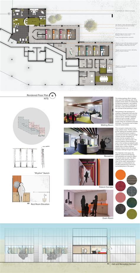 Pdf Rendered Floor Plan Nts · Rendered Floor Plan Nts The