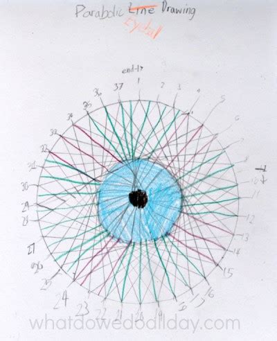 Parabolas In Art