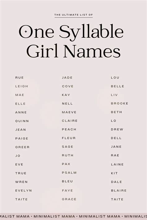 125 Prettiest One Syllable Baby Girl Names Single Syllable Girl