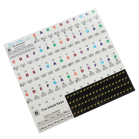 Piano Key Stickers Piano Keyboard Tune Stickers Kit for Piano – Toys Ace