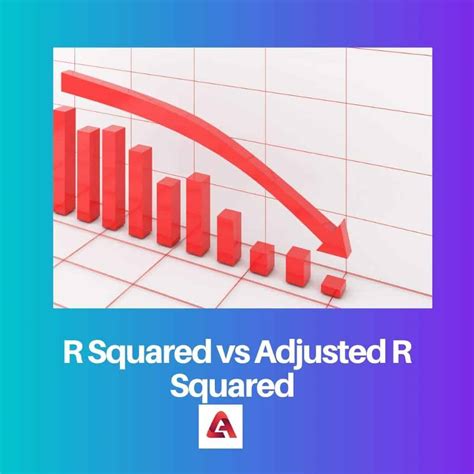 R Squared Vs Adjusted R Squared Difference And Comparison