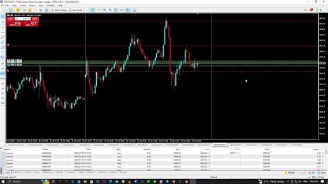 Gold Xauusd Live Forex Trading Ftmo Fund 50 K Account My Trading