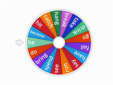 Irregular Verbs Wheel Random Wheel