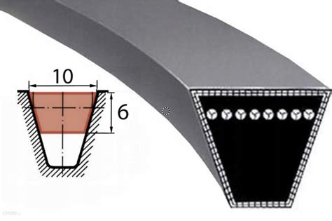 Sanok Pasek Klinowy Pas Z 1120 Stomil Z1120 Opinie I Ceny Na Ceneo Pl