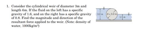 Solved M D Om Consider The Cylindrical Weir Of Chegg
