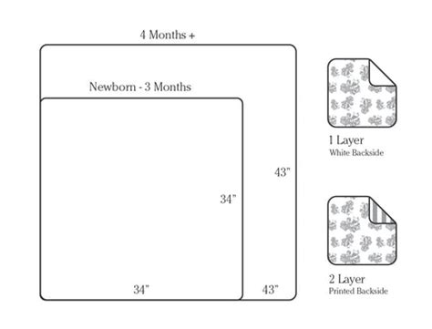 Swaddle Size Guide – Audrey & Bear