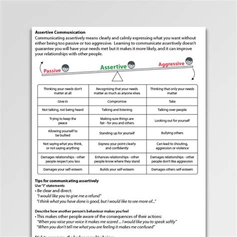 Assertive Communication Worksheet Free