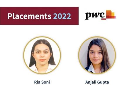 Placements 2020-22 – IILM Career Management Centre