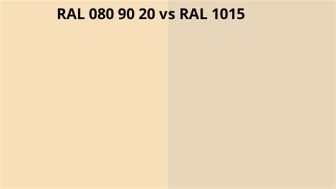 Ral Vs Ral Colour Chart Uk