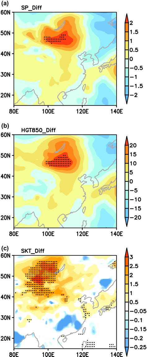 difference in (a) surface pressure (units: hpa), (b) 850hpa ...