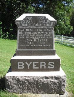 Pvt John Dector Byers 1845 1933 Memorial Find A Grave