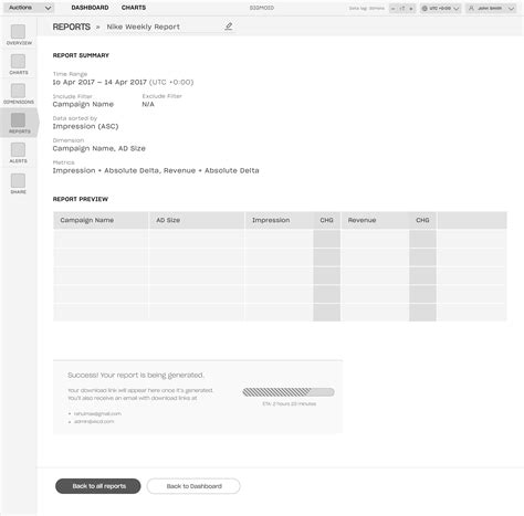 Cecerosee Leak: The Damage Is Done