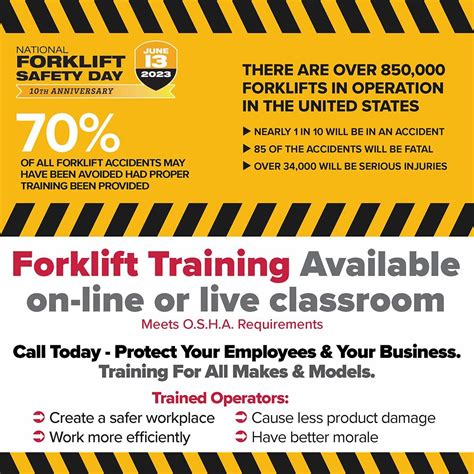 Forklift Certification Card Template