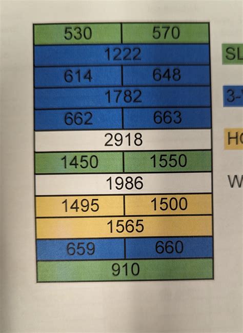 Am I loading trailers right? : r/Truckers