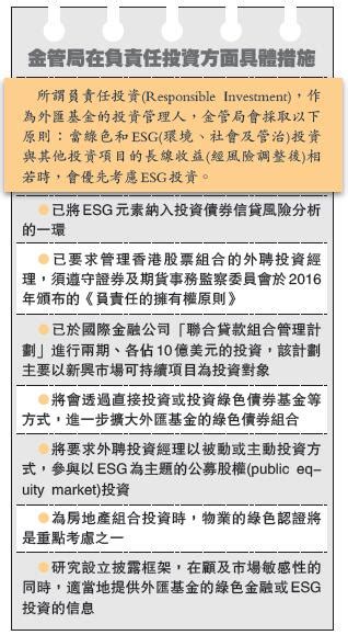 金管局三招撐綠色金融 陳德霖料首批綠債反應相當好 香港商報