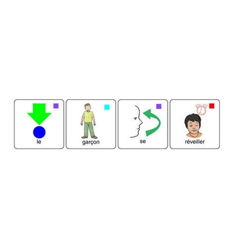 Pictogramme Tes Phrases Langage Oral Expression Morphosyntaxe