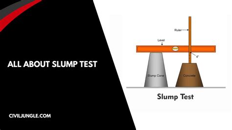 What Are Differences Between Shear Slump And Collapse Slump In Slump Test