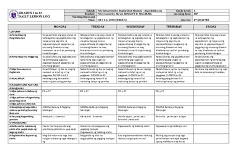 Doc Grades 1 To 12 Daily Lesson Log Rose Capalad