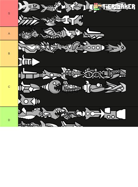 All Geometry dash Ships 2.11 Tier List (Community Rankings) - TierMaker