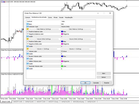 Buy The Order Flow Balance Technical Indicator For Metatrader 5 In Metatrader Market